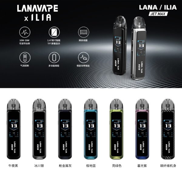 LANA/ILIA Jet Max套裝側註油大煙主機｜可重複注油｜功率可調